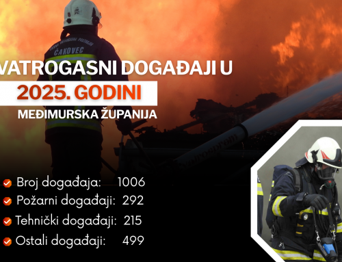 Odradili 329 intervencije u 2025. godini